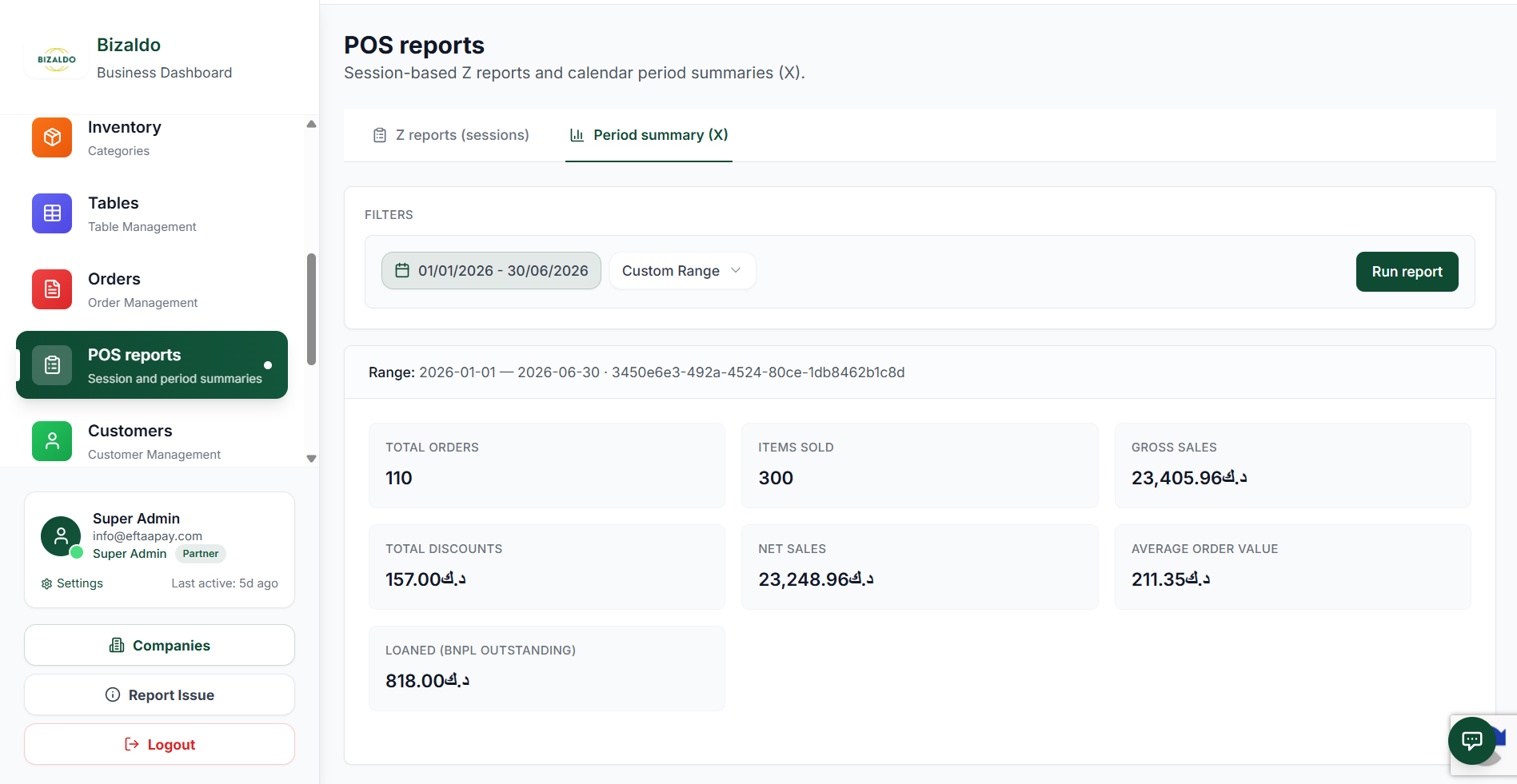 POS reports — Period summary tab with KPI cards